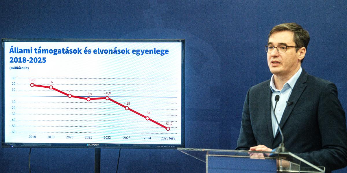 Karácsony Gergely a 2025-ös fővárosi költségvetés bemutatóján december 4-én 