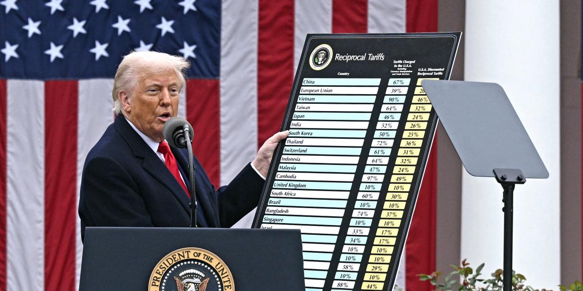 Nem csak tankokkal
lehet háborúzni
– Trump
2025. április
2-án bejelenti az
új vámtarifákat