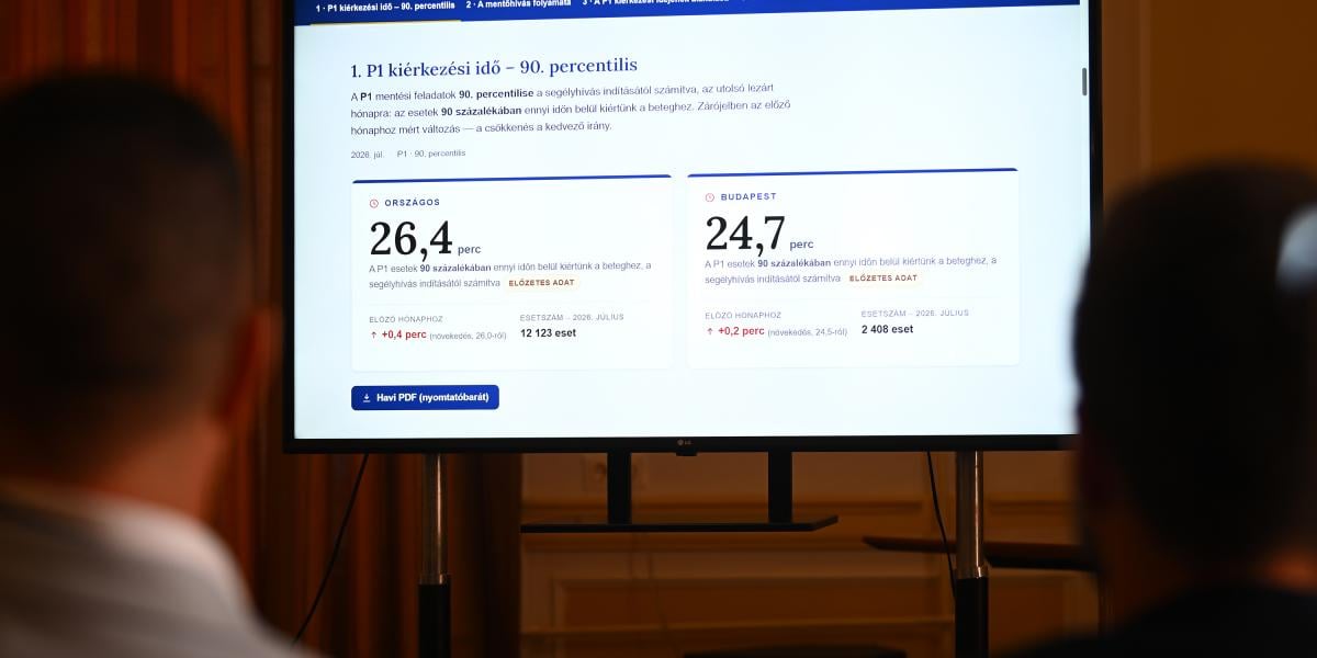 Kivetített adatok az Országos Mentőszolgálat sajtóháttérbeszélgetésén