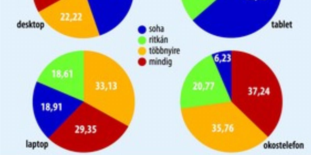 A képre kattintva nagyban is megnézheti!