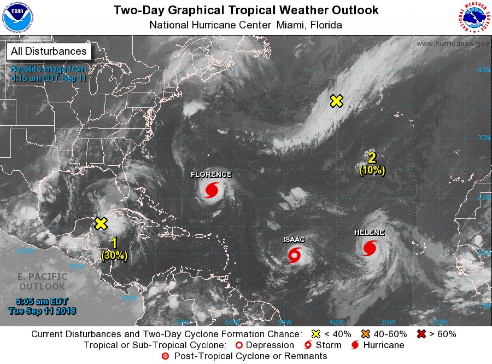 Illusztráció: National Hurricane Center