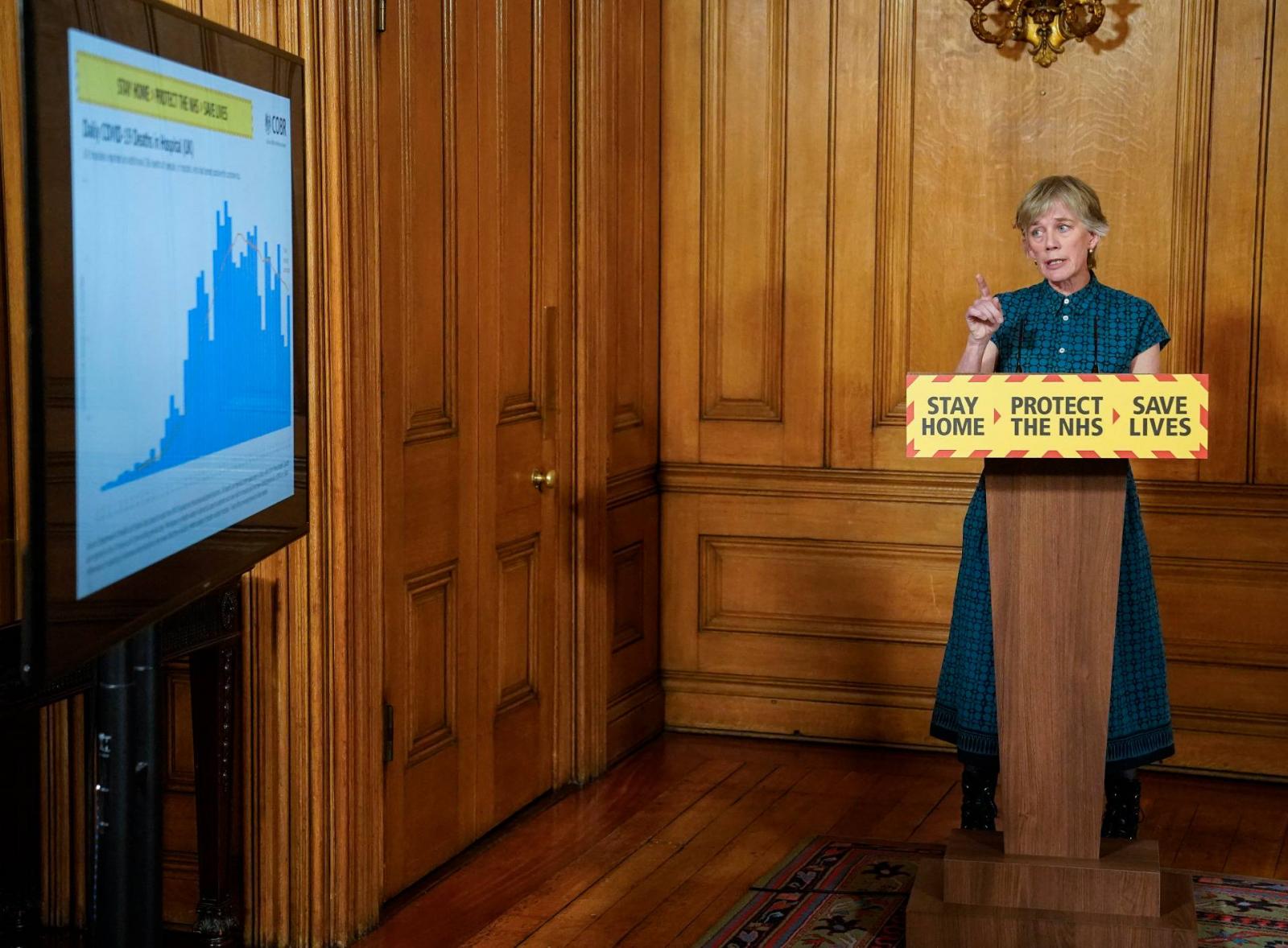 Dame Angela McLean elismerte, sokkal inkább a tesztelési feltételek hiányossága, mint nemzetközi tudományos tapasztalat vezetett ahhoz, hogy március közepén felhagytak a közösségi azonosítás és elszigetelés módszerével