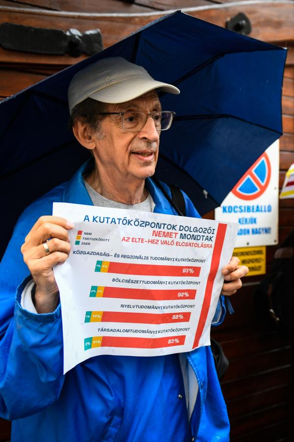 Az ülés előtt sokan flashmobbal tiltakoztak az összeolvadás ellen