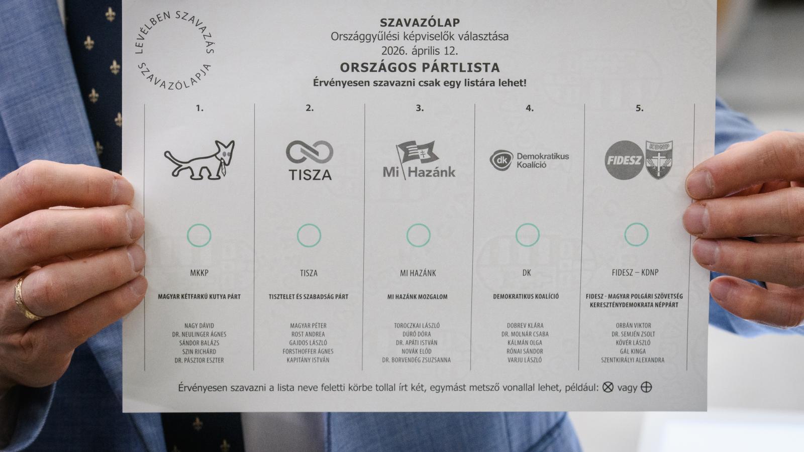 Több tízezer már nem élő választónak is postázhatták a szavazólapot