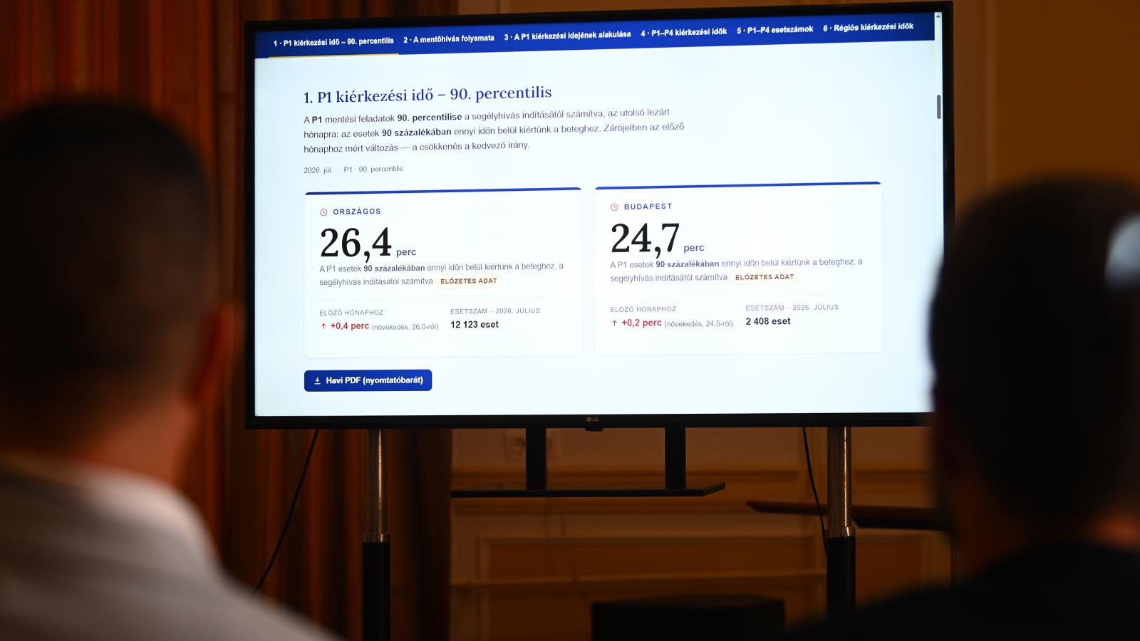 Kivetített adatok az Országos Mentőszolgálat sajtóháttérbeszélgetésén
