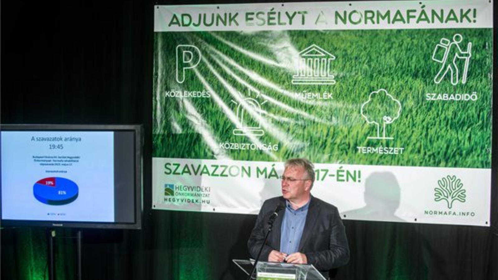 MTI Fotó: Marjai János