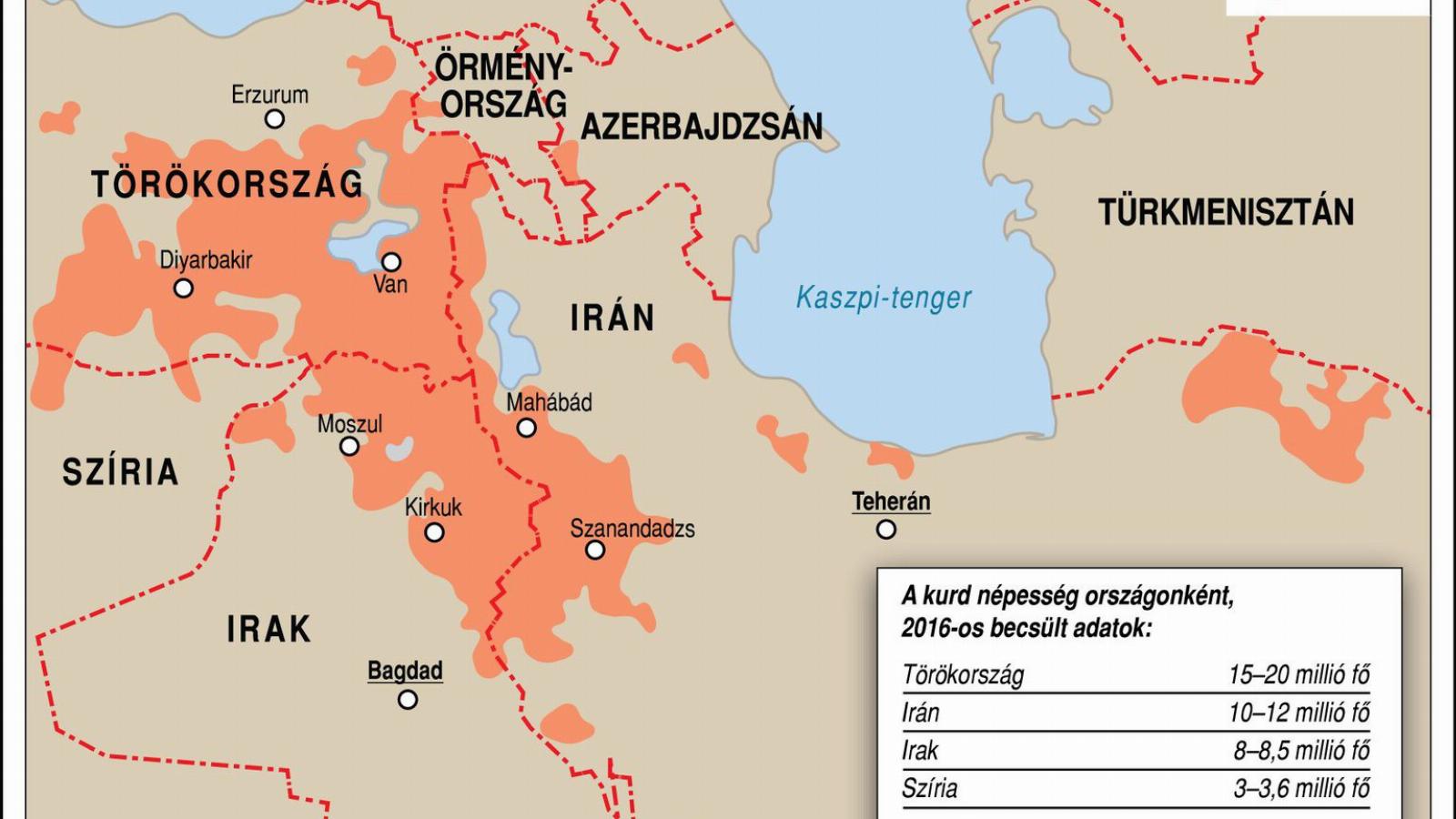 A kurd népesség országonként, 2016-os becsült adatok. Forrás: MTI